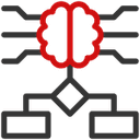 Agentic AI-led workflows