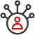 Omnichannel Capture