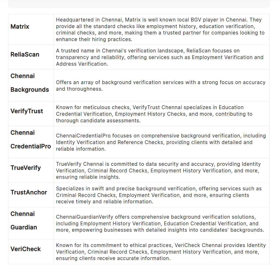 Background-Verification-Companies-in-Chennai