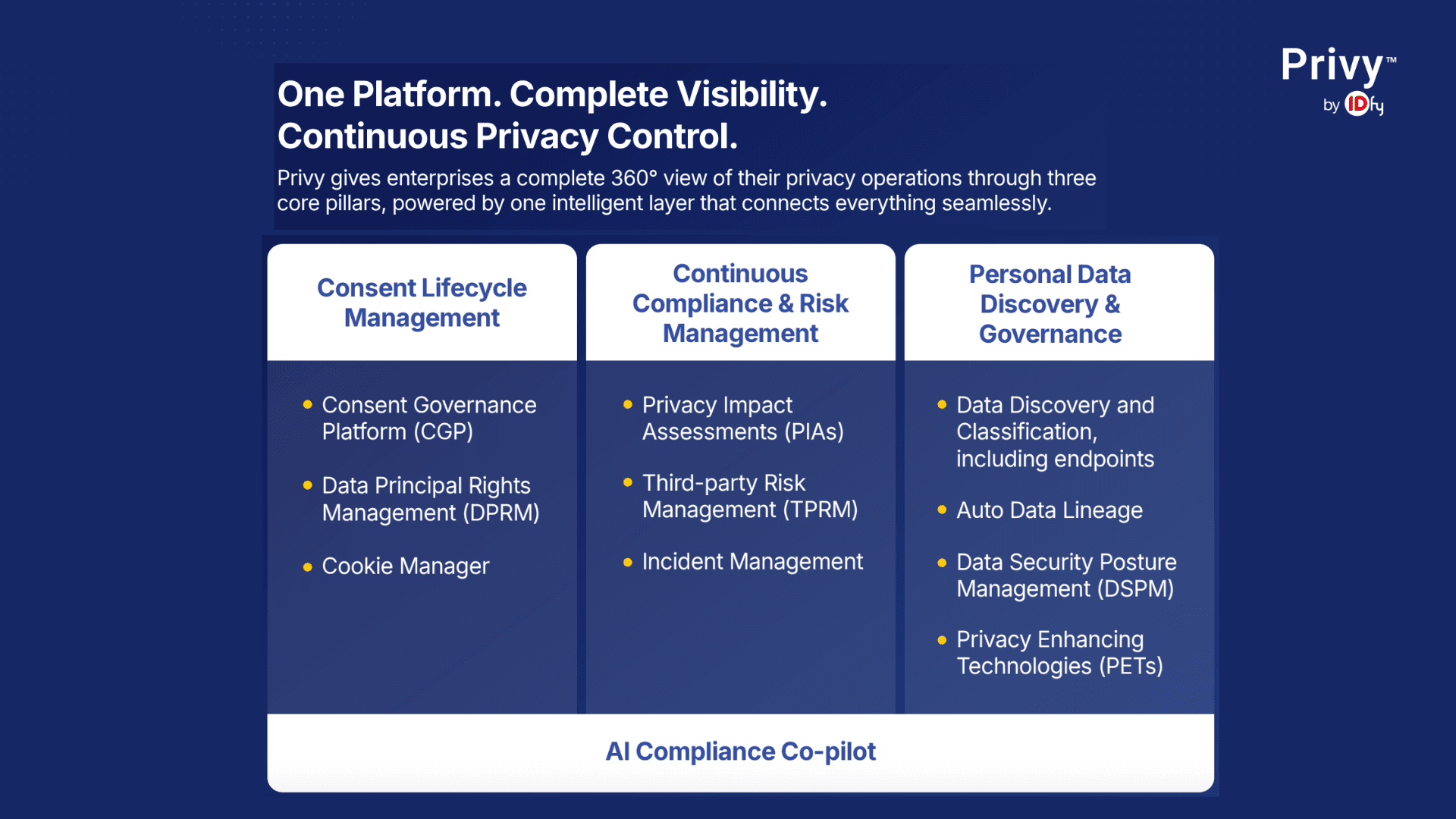 data governance