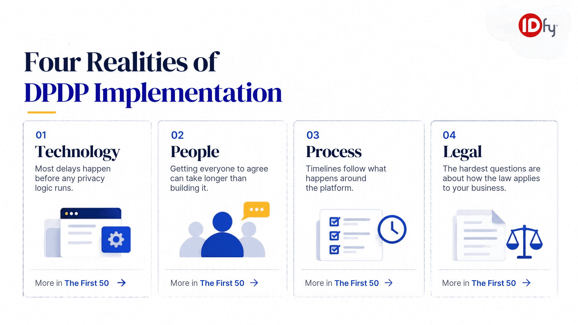 dpdp implementation