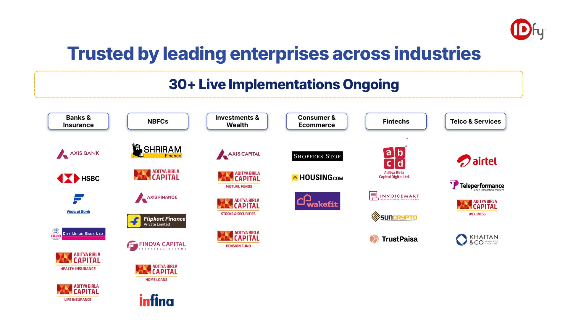 best DPDP compliance platforms India 