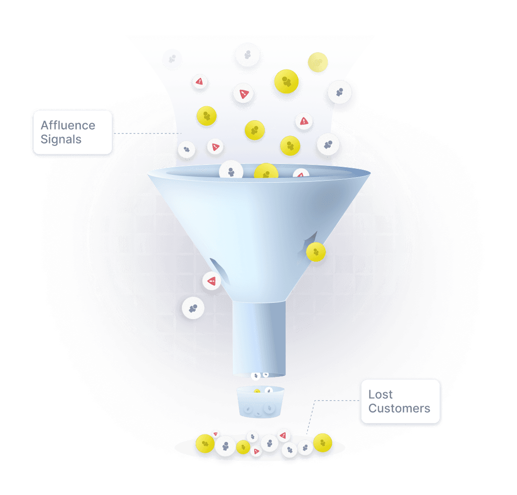 Onboarding Funnel