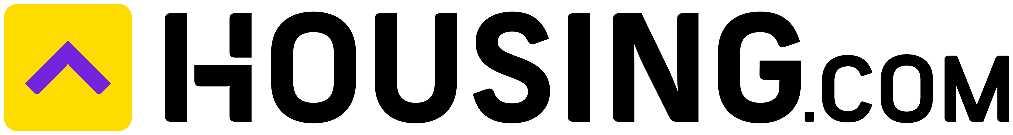 Housing.com