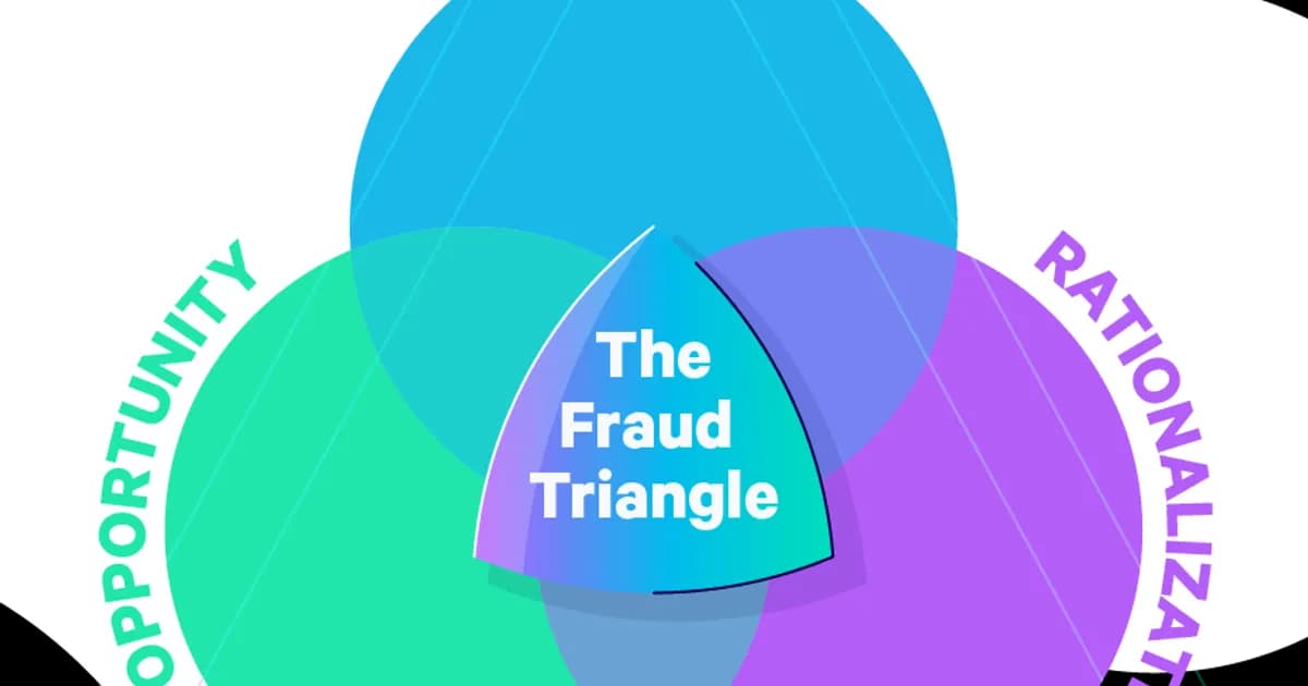 11 internal fraud in banks & how to prevent them