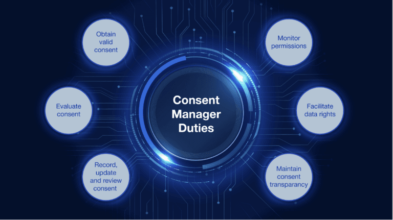 what-consent-govn-do-img