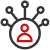 Omnichannel Capture