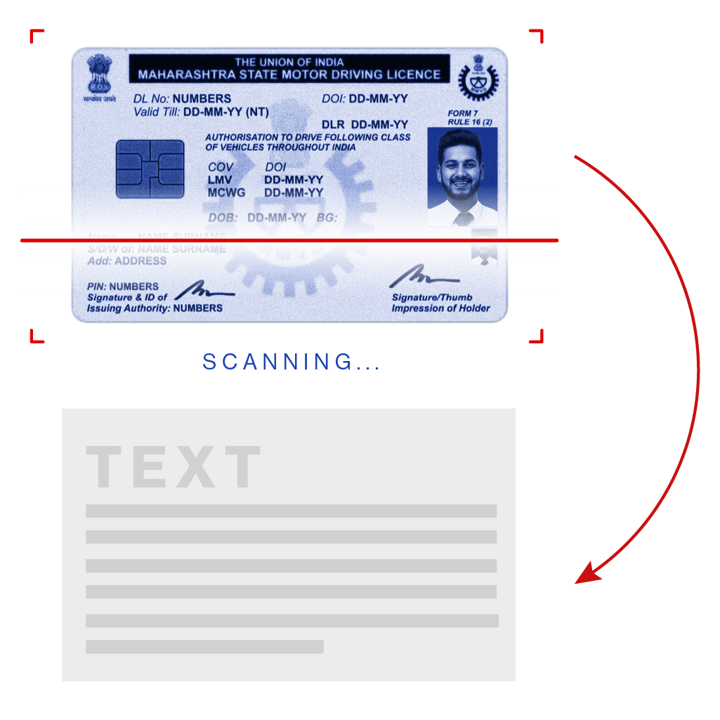 driving license ocr