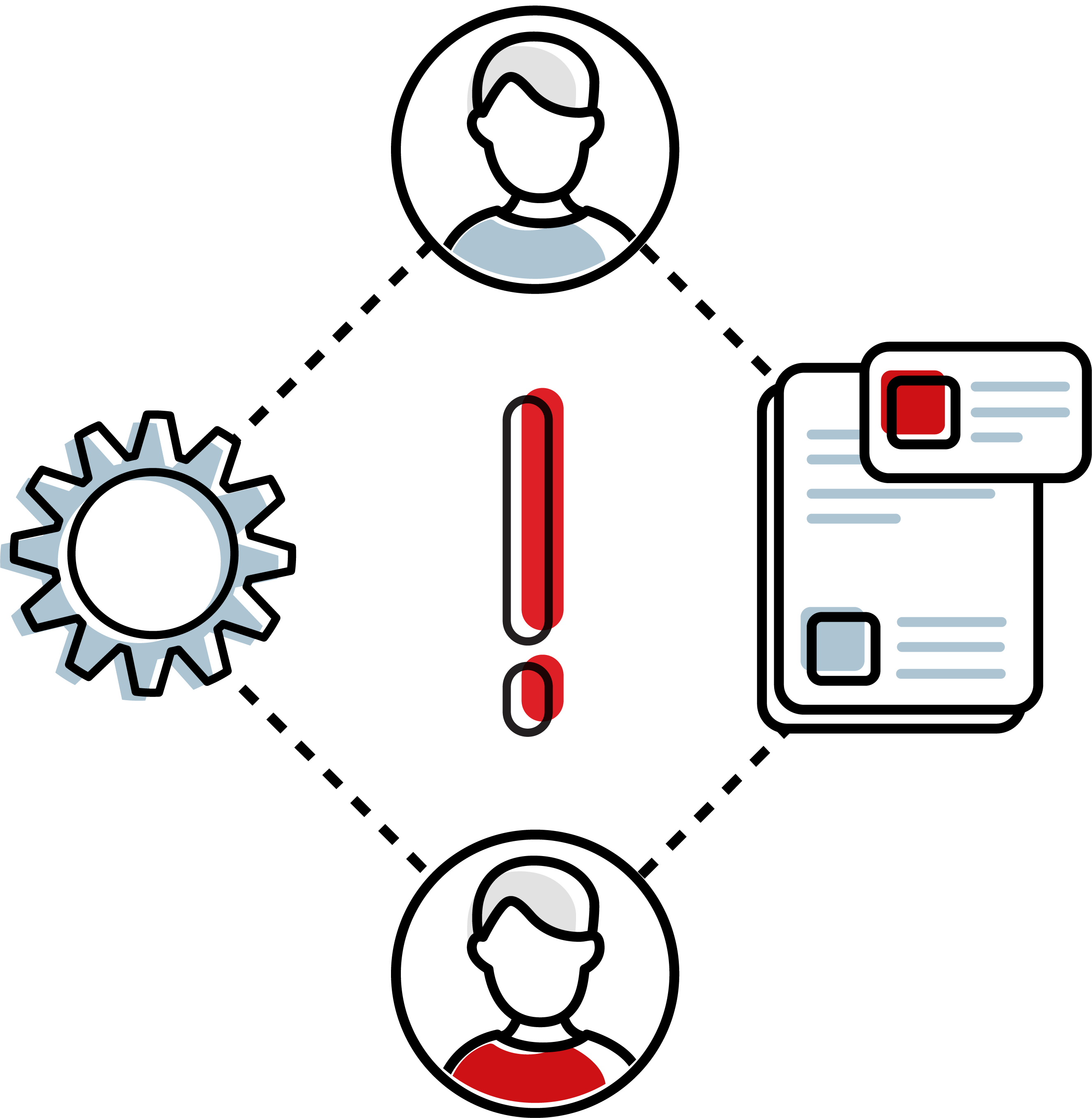 Complex workflows