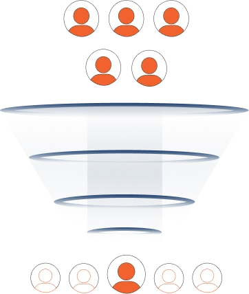 DIY Onboarding